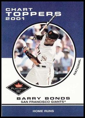 426 Barry Bonds